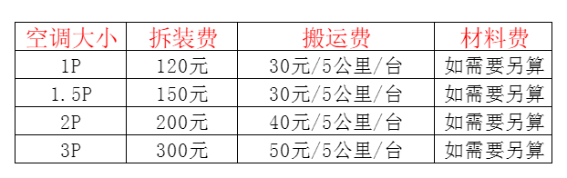 广阳空调移机及费用电话在哪里找